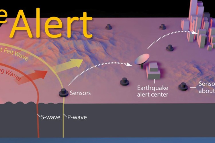 Initiatives include the ShakeAlert warning system