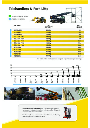 Telehandlers and Forklifts Brochure