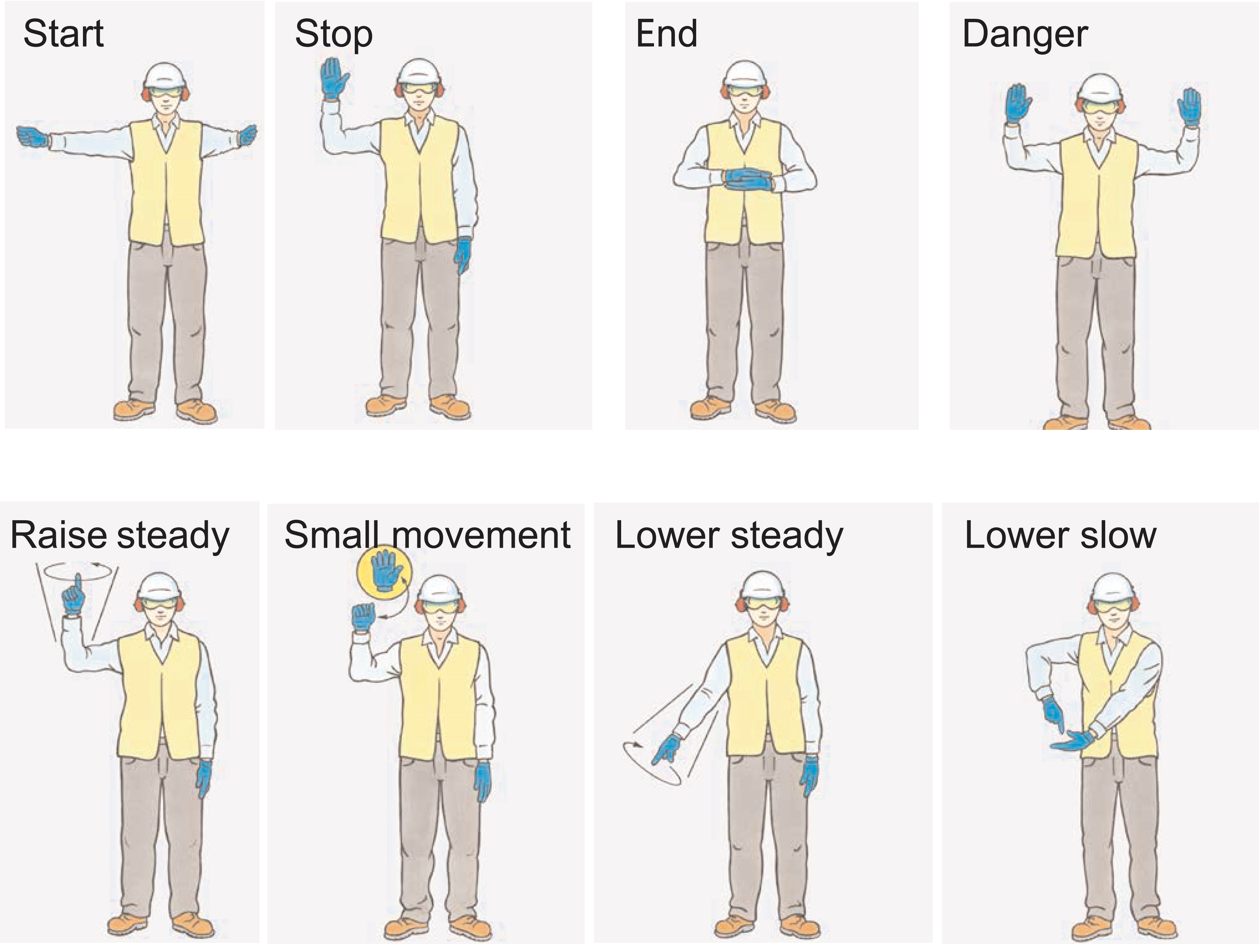 Hand Signals For When Excavators Are Used As Cranes New Code Of Practice