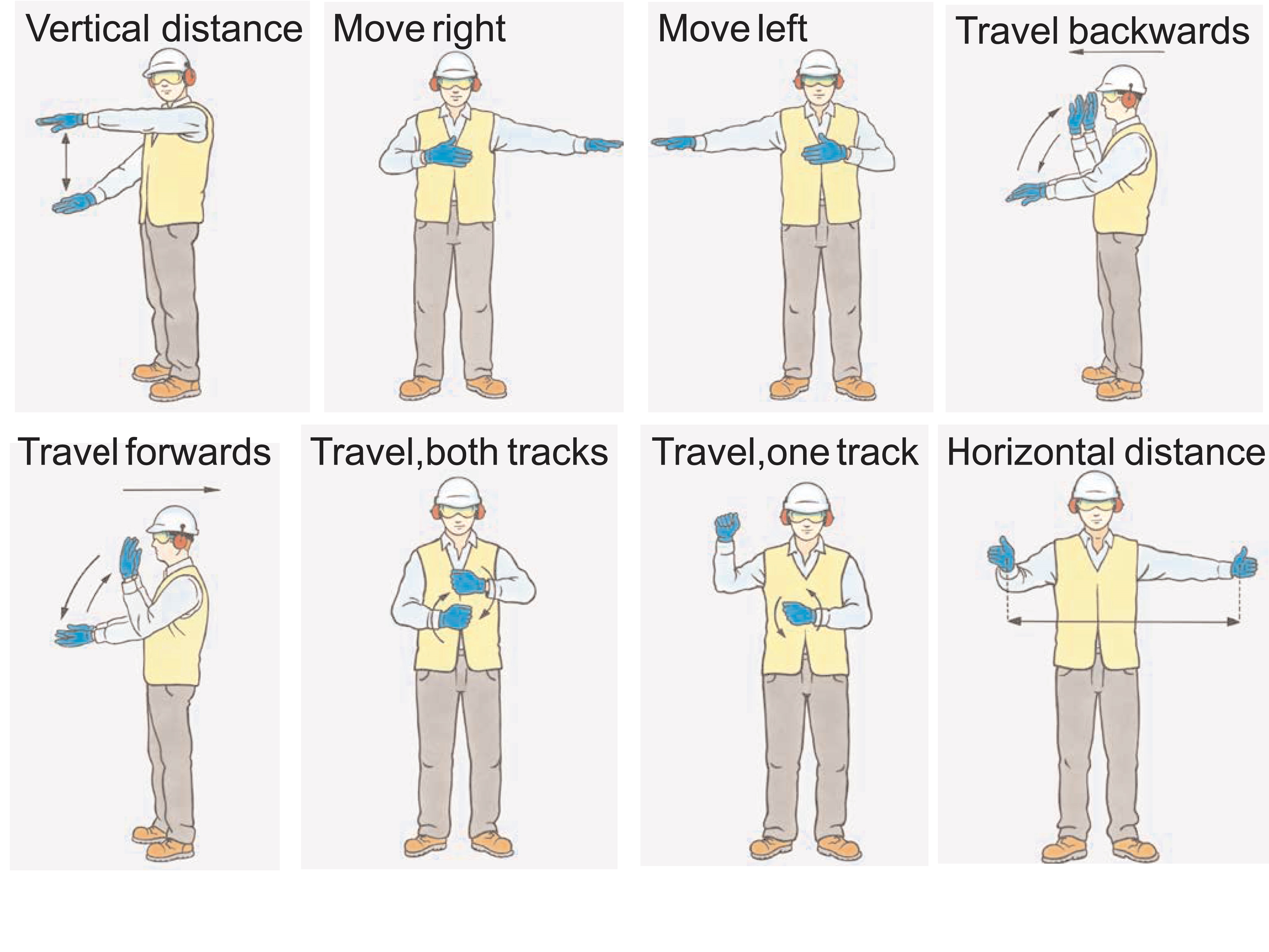 Hand Signals For When Excavators Are Used As Cranes New Code Of Practice