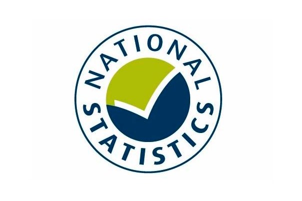 Budget fears blamed for autumn slowdown