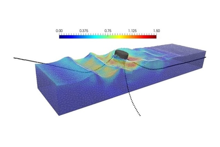 Computational fluid dynamics can be used to simulate the response of floating structures to sea states (Image from HR Wallingford)