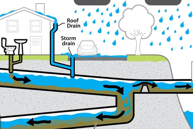 During a heavy storm, the new tunnel will capture and temporarily store untreated stormwater and sewage until the treatment plant is ready for it