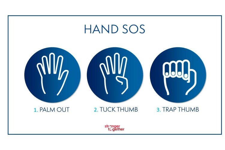 Introducing the SOS hand signal for exploited workers