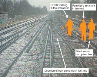 Forward facing CCTV image from the train showing positions of the group just before the accident. The group have their backs to the approaching train (image courtesy of South Western Railway, via RAIB report)