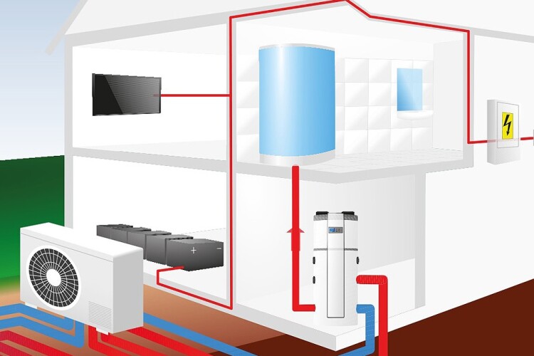 Heat pumps explained