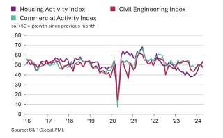 click on images to enlarge