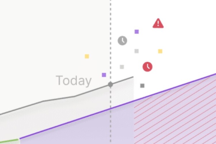 Delay forecasting
